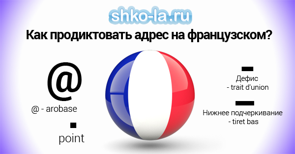 Как продиктовать адрес электронной почты на французском языке? - shko-la.ru - shko-la.ru